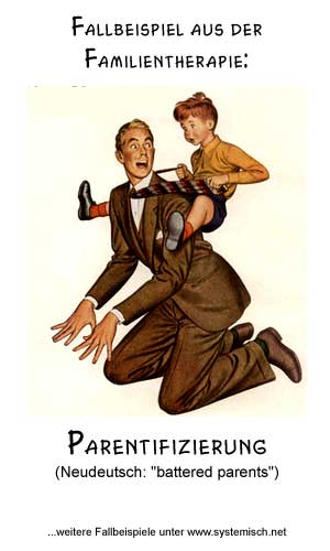 Ein familientherapeutisches Konstrukt: Parentifizierung