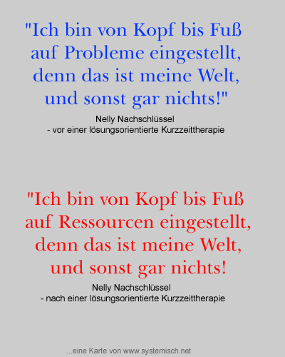 Probleme vor und Ressourcen nach lösungsorientierter Kurzzeittherapie